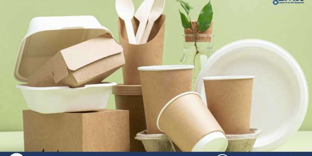 Global Biodegradable Plastic Market Size, Share, Price, Trends, Growth, Analysis, Report, Forecast 2023-2028