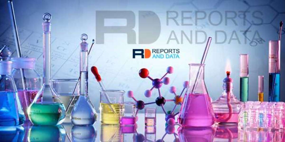 Para Nitrochlorobenzene  Market Growth Prospects, Competitive Analysis, Trends and Forecast to 2032