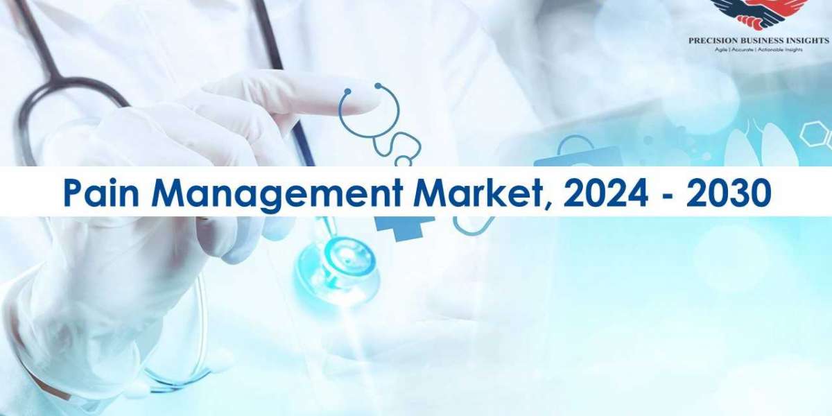 Pain Management Market Research Insights 2024 - 2030