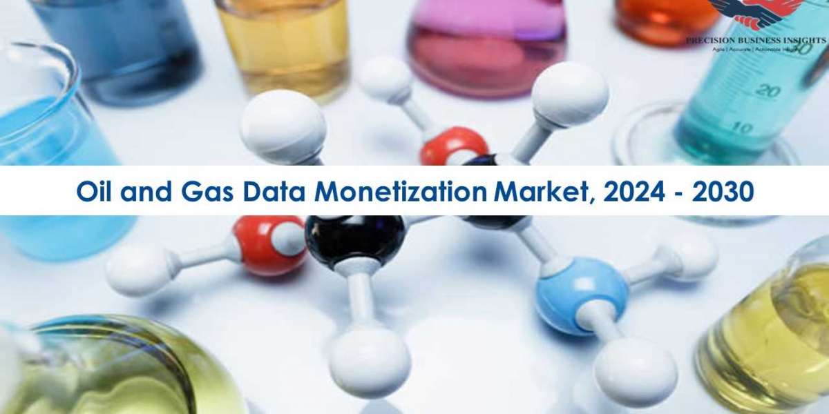Oil and Gas Data Monetization Market Opportunities, Business Forecast To 2030