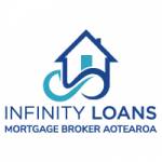 Infinity Loans Profile Picture