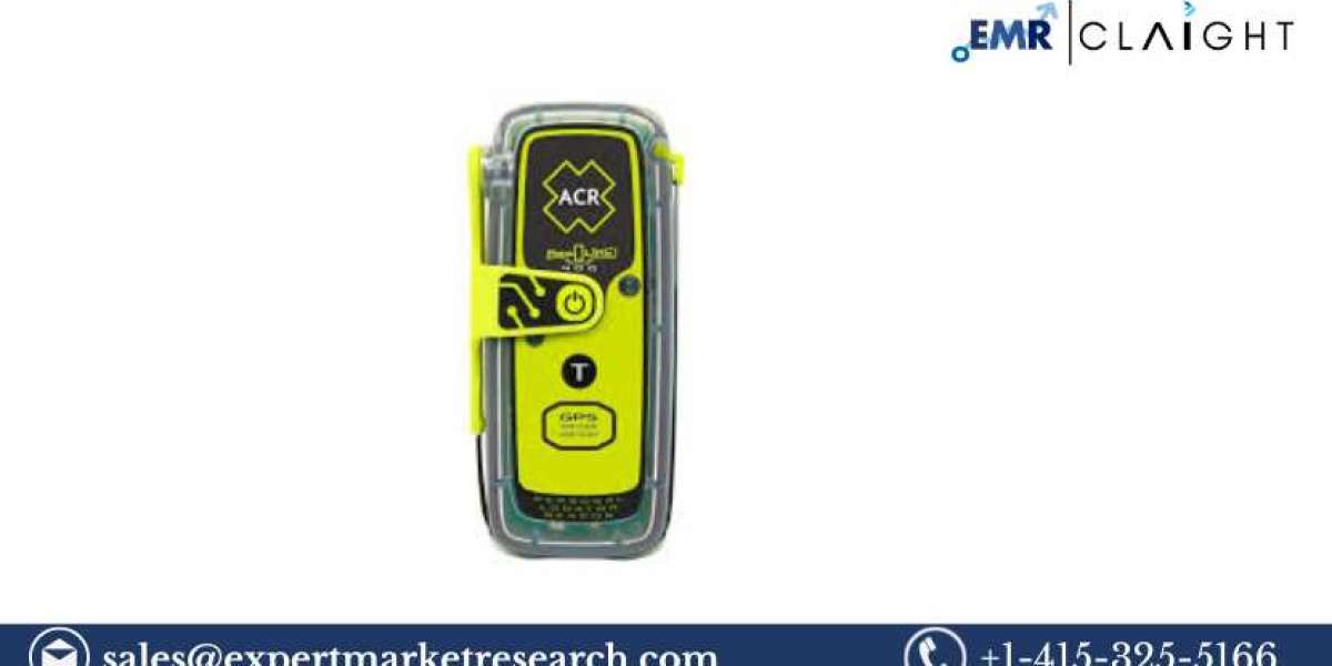 Emergency Beacon Transmitter Market Size, Share & Trends 2025-2033