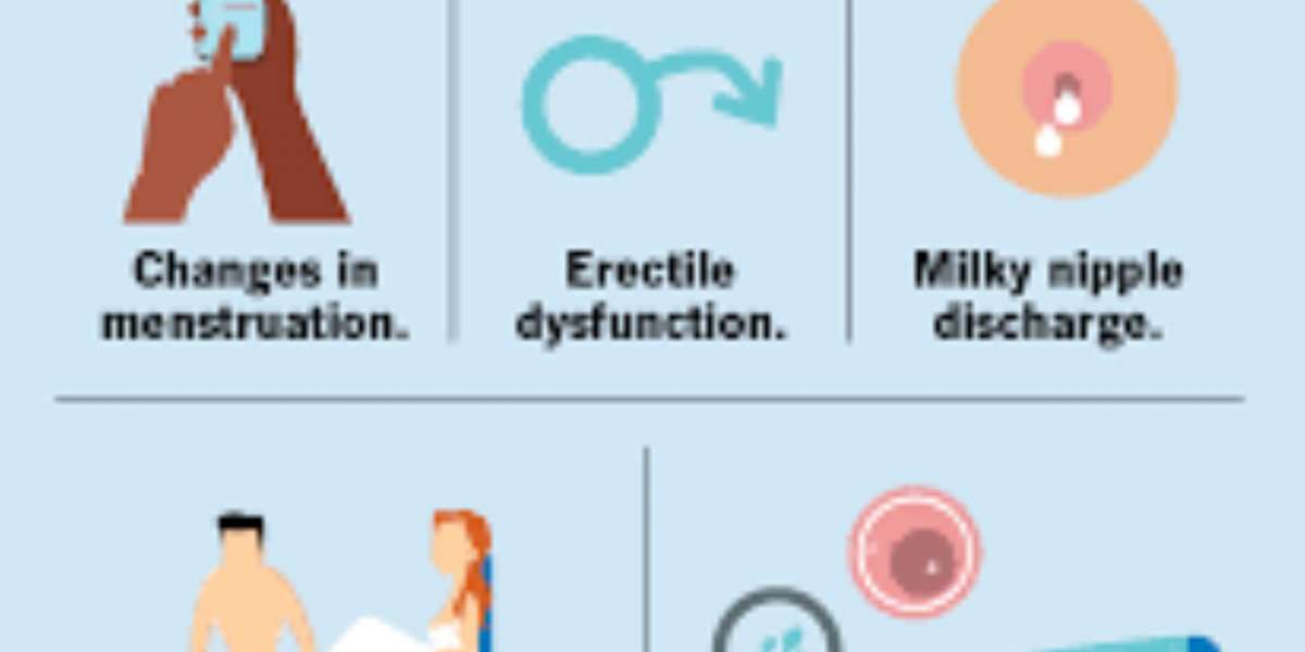 Caberdost 0.5 mg: A Solution for Hyperprolactinemia