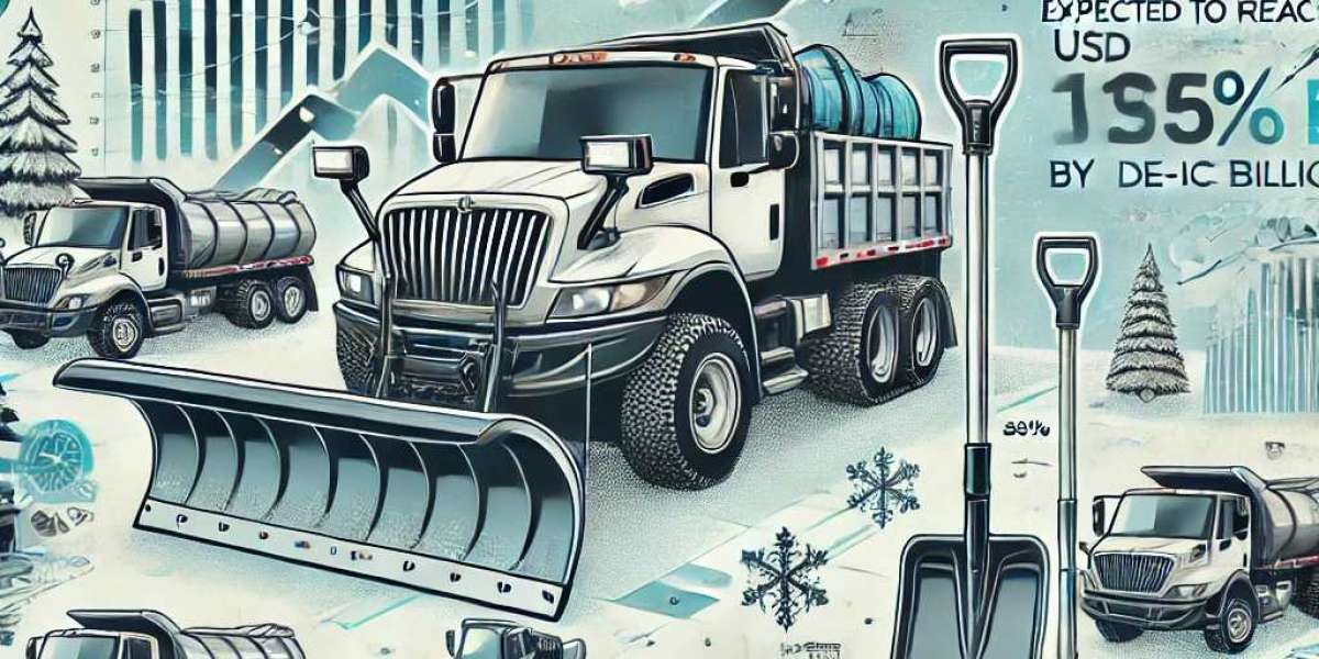 Snow Removal Market Size: Valued for Rapid Growth by 2030